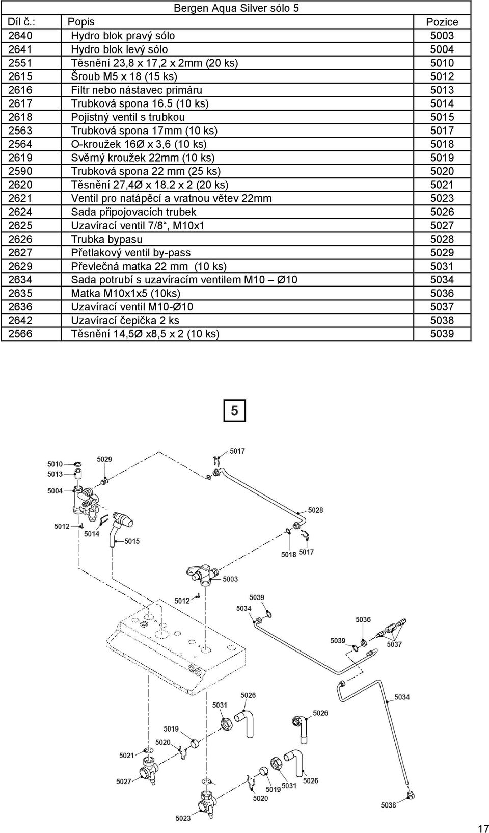 5 (10 ks) 5014 2618 Pojistný ventil s trubkou 5015 2563 Trubková spona 17mm (10 ks) 5017 2564 O-kroužek 16Ø x 3,6 (10 ks) 5018 2619 Svěrný kroužek 22mm (10 ks) 5019 2590 Trubková spona 22 mm (25 ks)