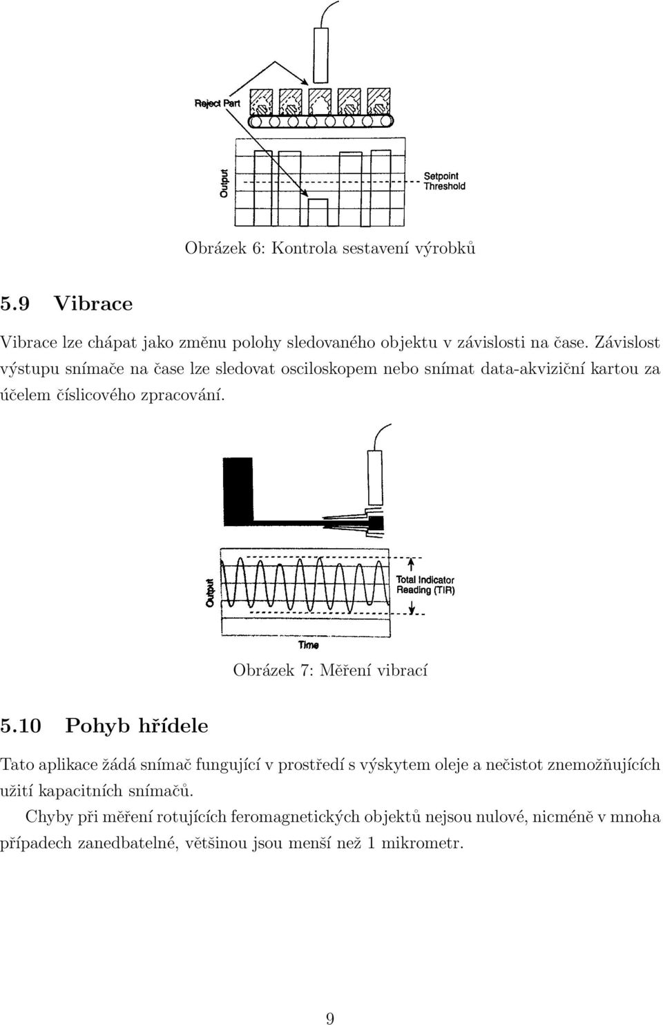 Obrázek 7: Měření vibrací 5.