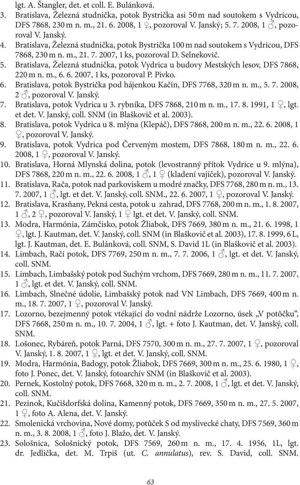 Bratislava, Železná studnička, potok Vydrica u budovy Mestských lesov, DFS 7868, 220 m n. m., 6. 6. 2007, 1 ks, pozoroval P. Pivko. 6. Bratislava, potok Bystrička pod hájenkou Kačín, DFS 7768, 320 m n.