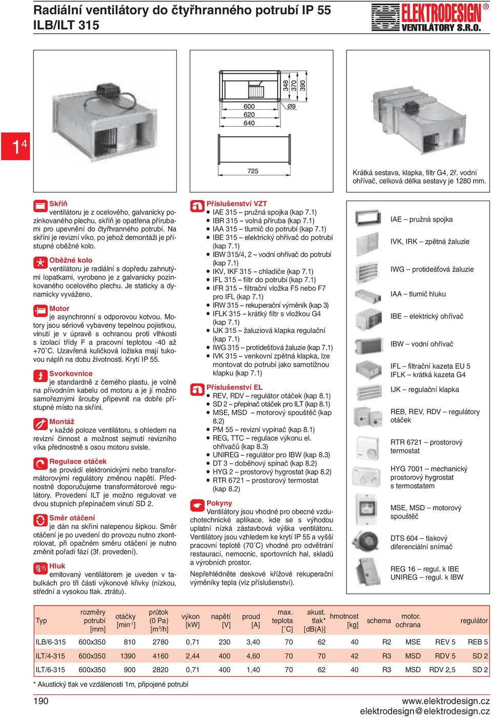 Na skříni je revizní víko, po jehož demontáži je přístupné oběžné kolo. Oběžné kolo ventilátoru je radiální s dopředu zahnutými lopatkami, vyrobeno je z galvanicky pozinkovaného ocelového plechu.