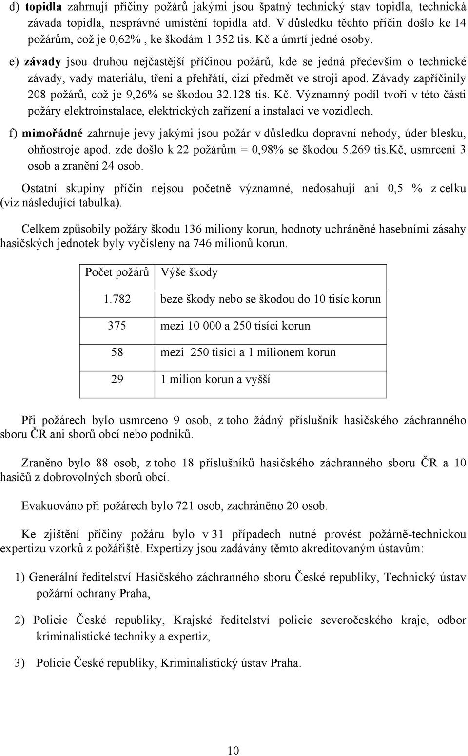 e) závady jsou druhou nejčastější příčinou požárů, kde se jedná především o technické závady, vady materiálu, tření a přehřátí, cizí předmět ve stroji apod.