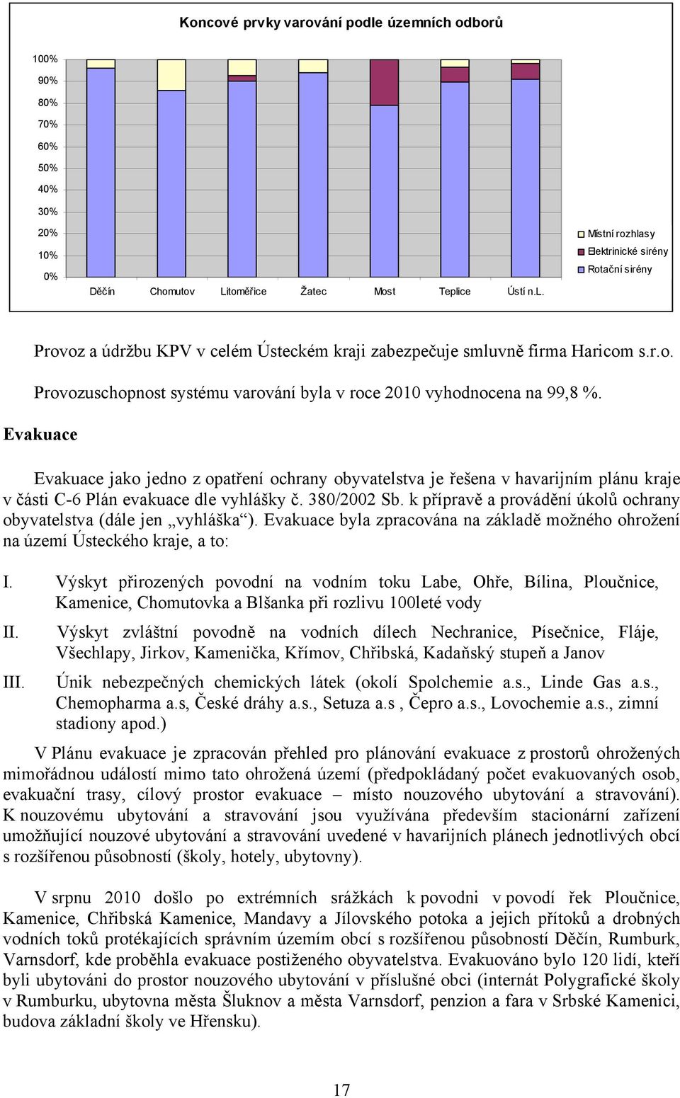 Evakuace Evakuace jako jedno z opatření ochrany obyvatelstva je řešena v havarijním plánu kraje v části C-6 Plán evakuace dle vyhlášky č. 380/2002 Sb.