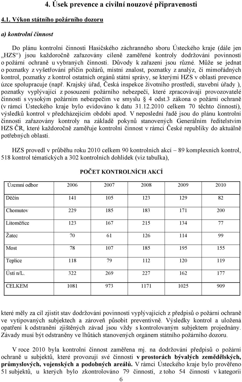 dodržování povinností o požární ochraně u vybraných činností. Důvody k zařazení jsou různé.