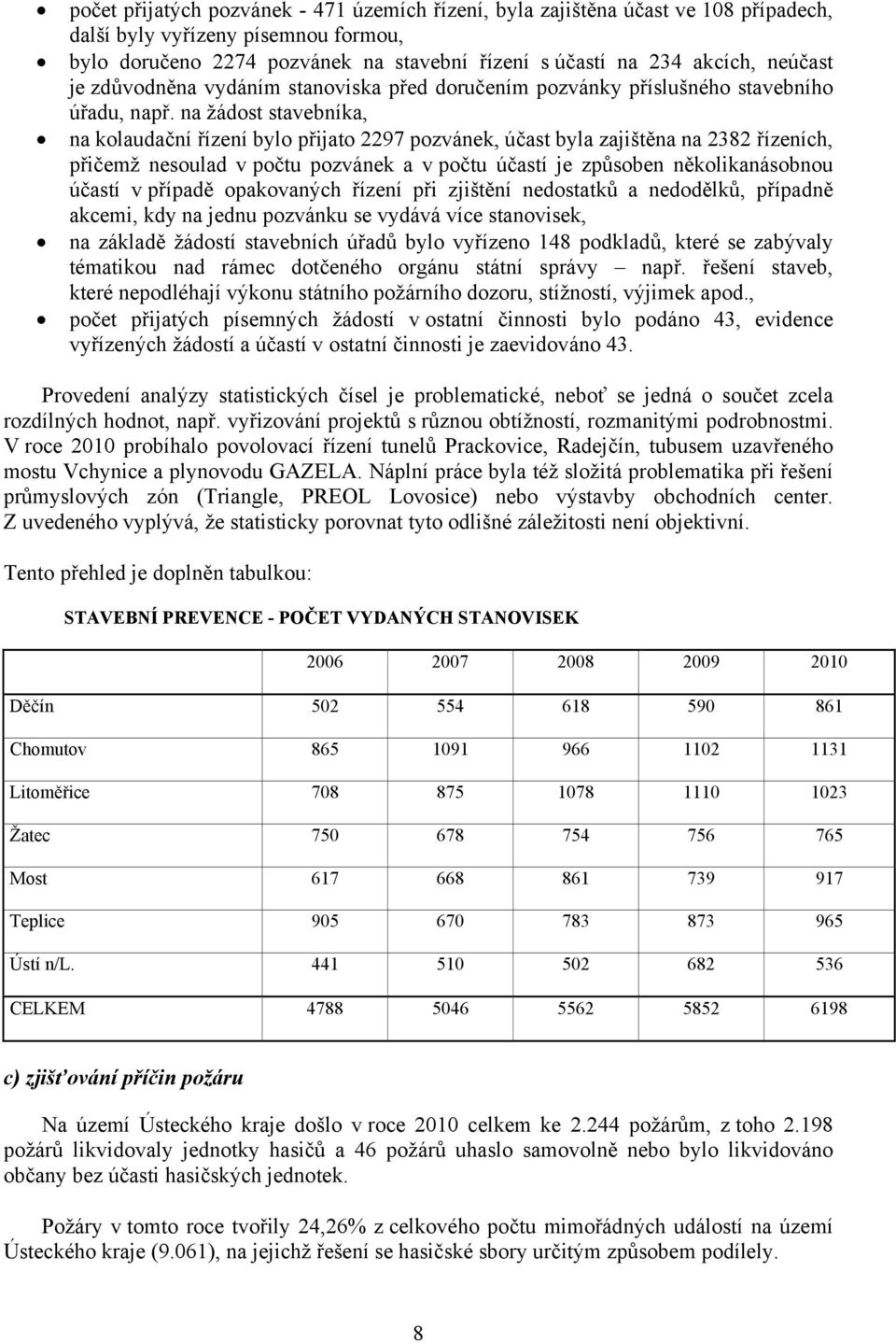 na žádost stavebníka, na kolaudační řízení bylo přijato 2297 pozvánek, účast byla zajištěna na 2382 řízeních, přičemž nesoulad v počtu pozvánek a v počtu účastí je způsoben několikanásobnou účastí v