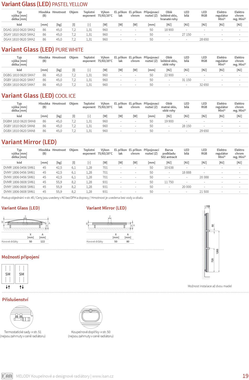 oblé rohy LED bílá LED RG kód [kg] [l] [-] [W] [W] [W] [Kč] [Kč] [Kč] [Kč] [Kč] DGG 1810 0620 SM7 86 45,0 7,2 1,31 960 - - 50 22 900 - - - - DGY 1810 0620 SM7 86 45,0 7,2 1,31 960 - - 50-31 150 - - -