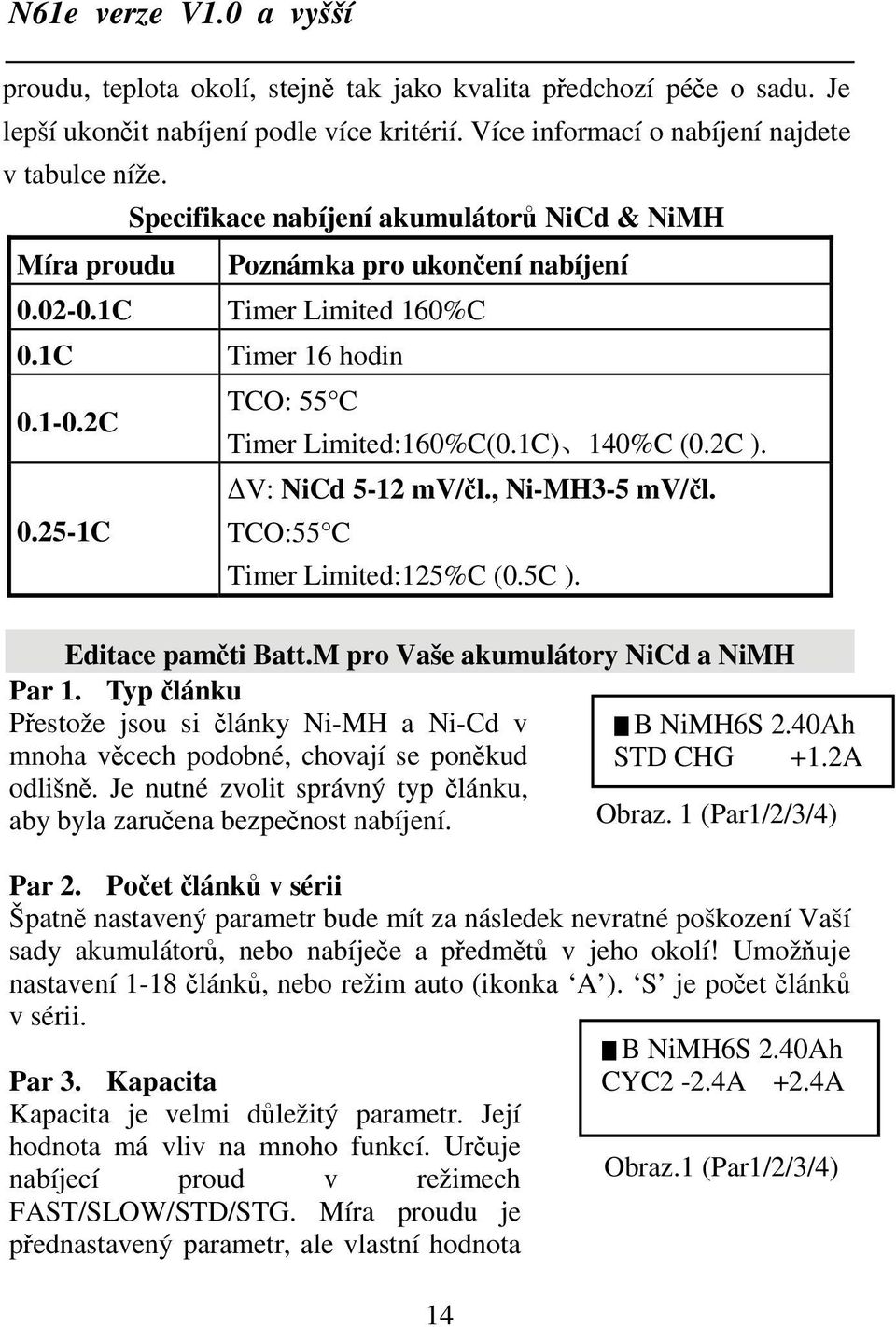 2C ). ΔV: NiCd 5-12 mv/čl., Ni-MH3-5 mv/čl. TCO:55 C Timer Limited:125%C (0.5C ). Editace paměti Batt.M pro Vaše akumulátory NiCd a NiMH Par 1.