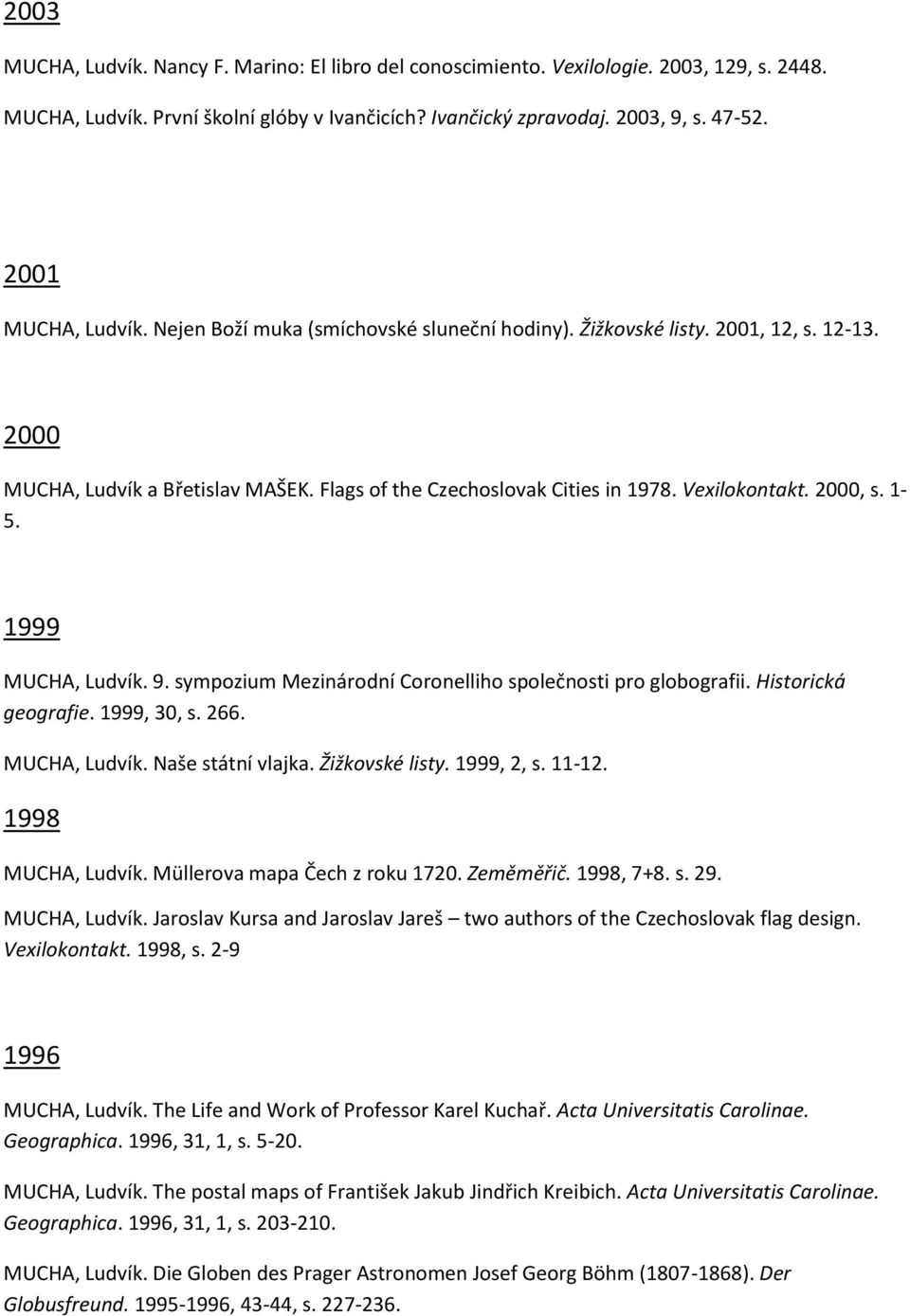 2000, s. 1-5. 1999 MUCHA, Ludvík. 9. sympozium Mezinárodní Coronelliho společnosti pro globografii. Historická geografie. 1999, 30, s. 266. MUCHA, Ludvík. Naše státní vlajka. Žižkovské listy.