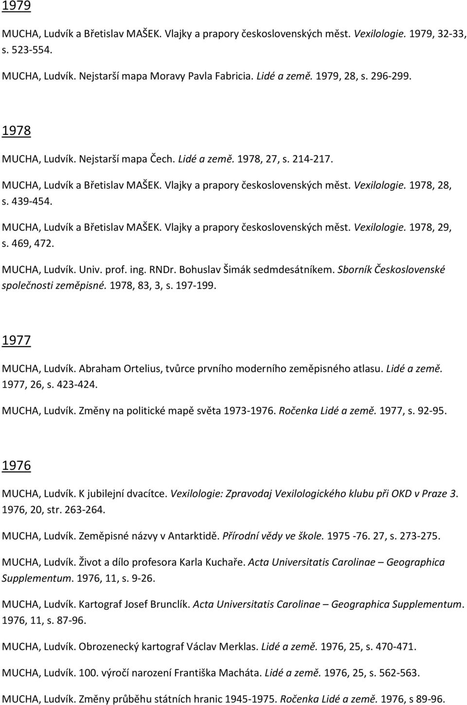 MUCHA, Ludvík a Břetislav MAŠEK. Vlajky a prapory československých měst. Vexilologie. 1978, 29, s. 469, 472. MUCHA, Ludvík. Univ. prof. ing. RNDr. Bohuslav Šimák sedmdesátníkem.