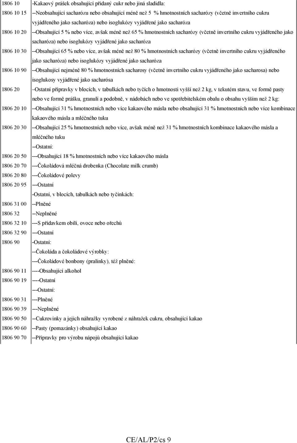 isoglukózy vyjádřené jako sacharóza 1806 10 30 --Obsahující 65 % nebo více, avšak méně než 80 % hmotnostních sacharózy (včetně invertního cukru vyjádřeného jako sacharóza) nebo isoglukózy vyjádřené