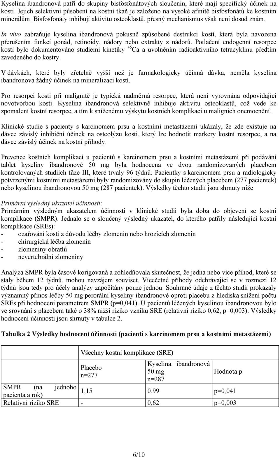 In vivo zabraňuje kyselina ibandronová pokusně způsobené destrukci kostí, která byla navozena přerušením funkcí gonád, retinoidy, nádory nebo extrakty z nádorů.