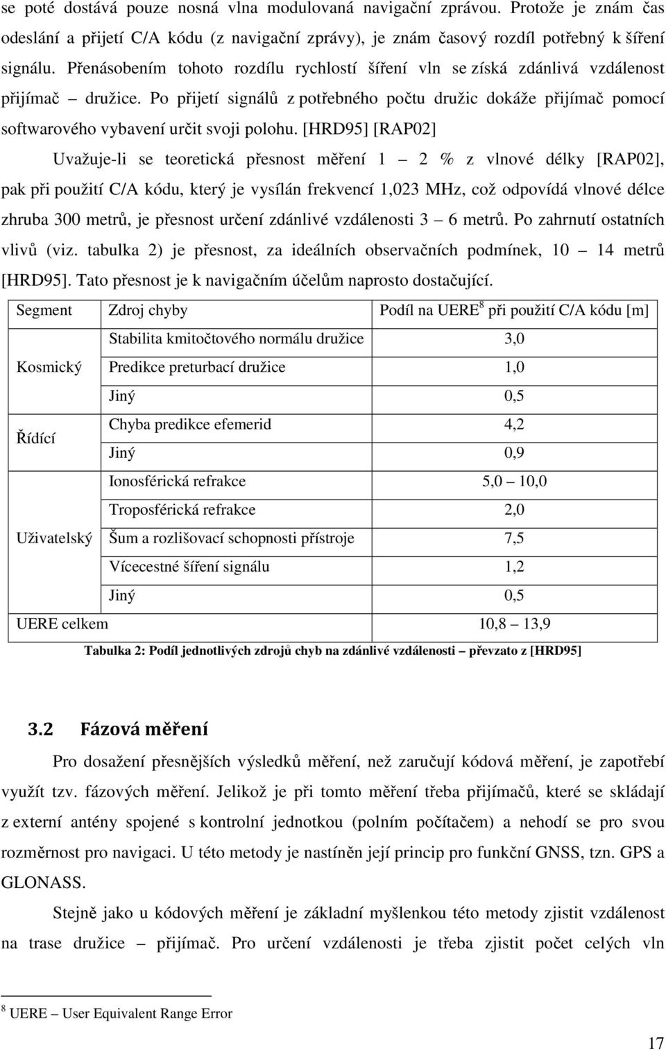 Po přijetí signálů z potřebného počtu družic dokáže přijímač pomocí softwarového vybavení určit svoji polohu.