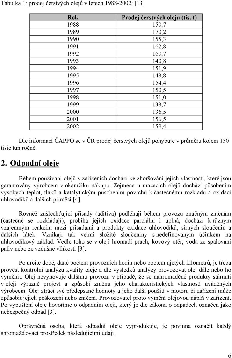 prodej čerstvých olejů pohybuje v průměru kolem 150 tisíc tun ročně. 2.