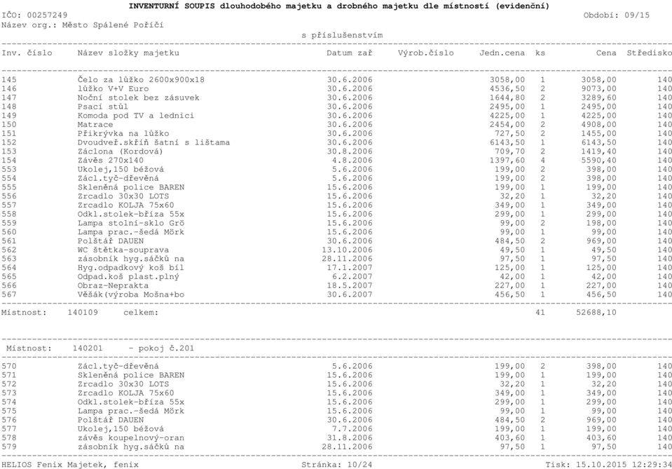8.2006 709,70 2 1419,40 140 154 Závěs 270x140 4.8.2006 1397,60 4 5590,40 140 553 Ukolej,150 béžová 5.6.2006 199,00 2 398,00 140 554 Zácl.tyč-dřevěná 5.6.2006 199,00 2 398,00 140 555 Skleněná police BAREN 15.