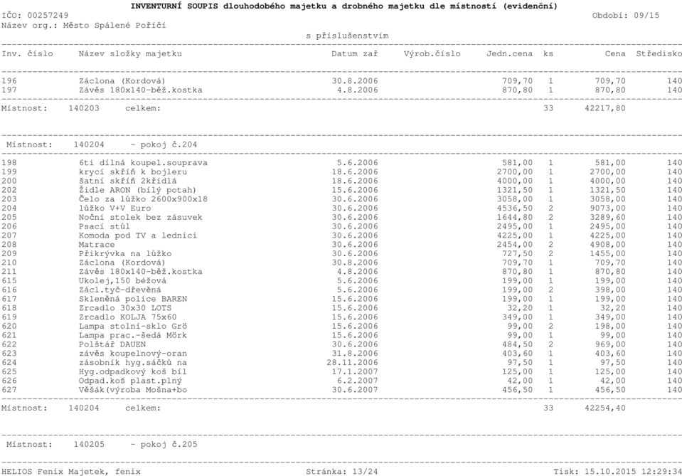6.2006 3058,00 1 3058,00 140 204 lůžko V+V Euro 30.6.2006 4536,50 2 9073,00 140 205 Noční stolek bez zásuvek 30.6.2006 1644,80 2 3289,60 140 206 Psací stůl 30.6.2006 2495,00 1 2495,00 140 207 Komoda pod TV a lednici 30.