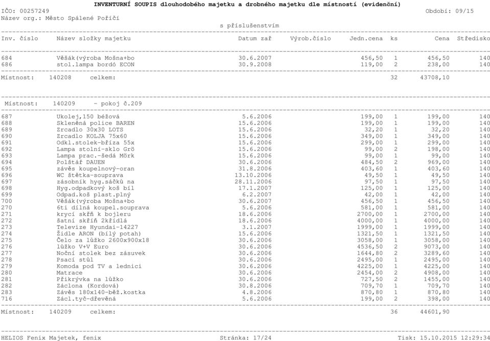 stolek-bříza 55x 15.6.2006 299,00 1 299,00 140 692 Lampa stolní-sklo Grö 15.6.2006 99,00 2 198,00 140 693 Lampa prac.-šedá Mörk 15.6.2006 99,00 1 99,00 140 694 Polštář DAUEN 30.6.2006 484,50 2 969,00 140 695 závěs koupelnový-oran 31.