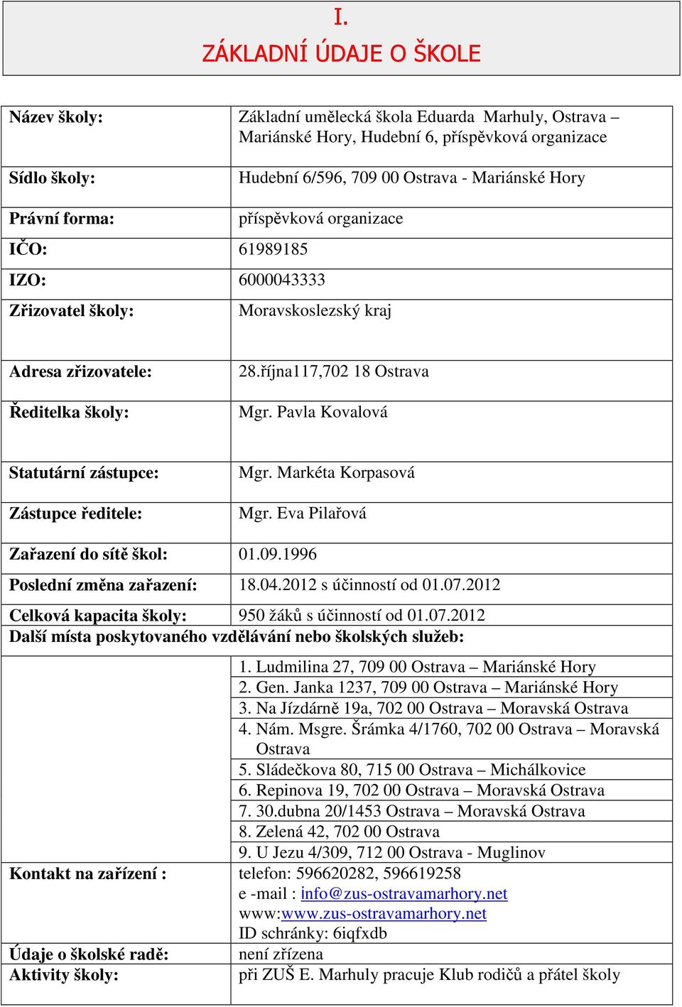 Pavla Kovalová Statutární zástupce: Zástupce ředitele: Mgr. Markéta Korpasová Mgr. Eva Pilařová Zařazení do sítě škol: 01.09.1996 Poslední změna zařazení: 18.04.2012 s účinností od 01.07.