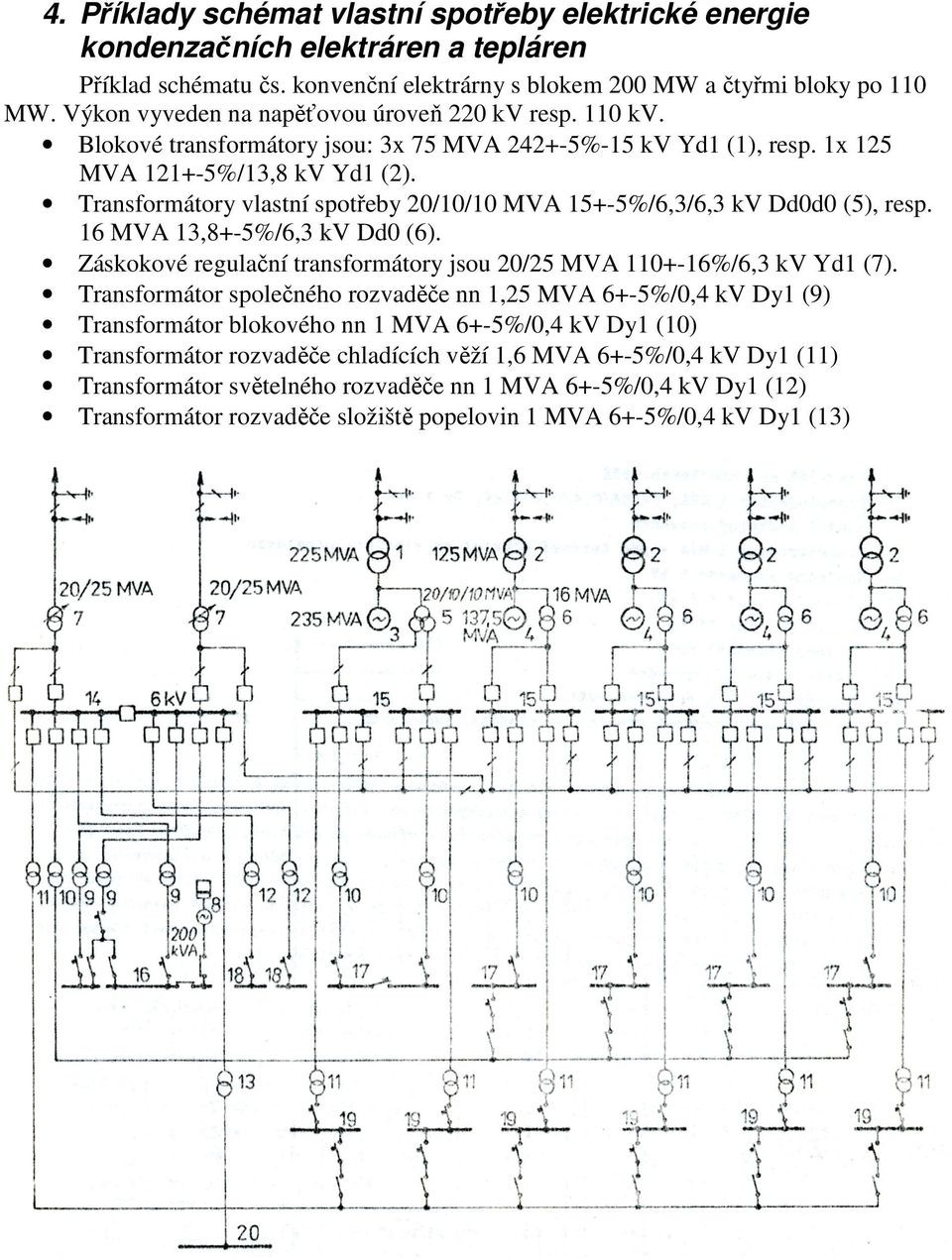 ransformátory vlastní spotřeby 0/0/0 VA 5-5%/6,3/6,3 kv Dd0d0 (5), resp. 6 VA 3,8-5%/6,3 kv Dd0 (6). áskokové reglační transformátory jso 0/5 VA 0-6%/6,3 kv Yd (7).