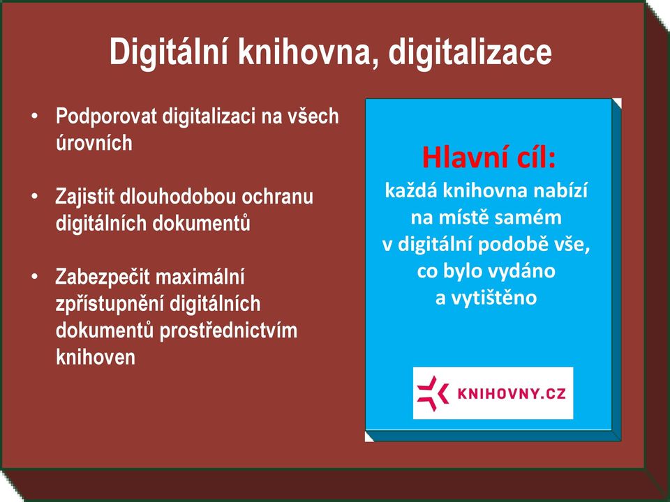 zpřístupnění digitálních dokumentů prostřednictvím knihoven Hlavní cíl: