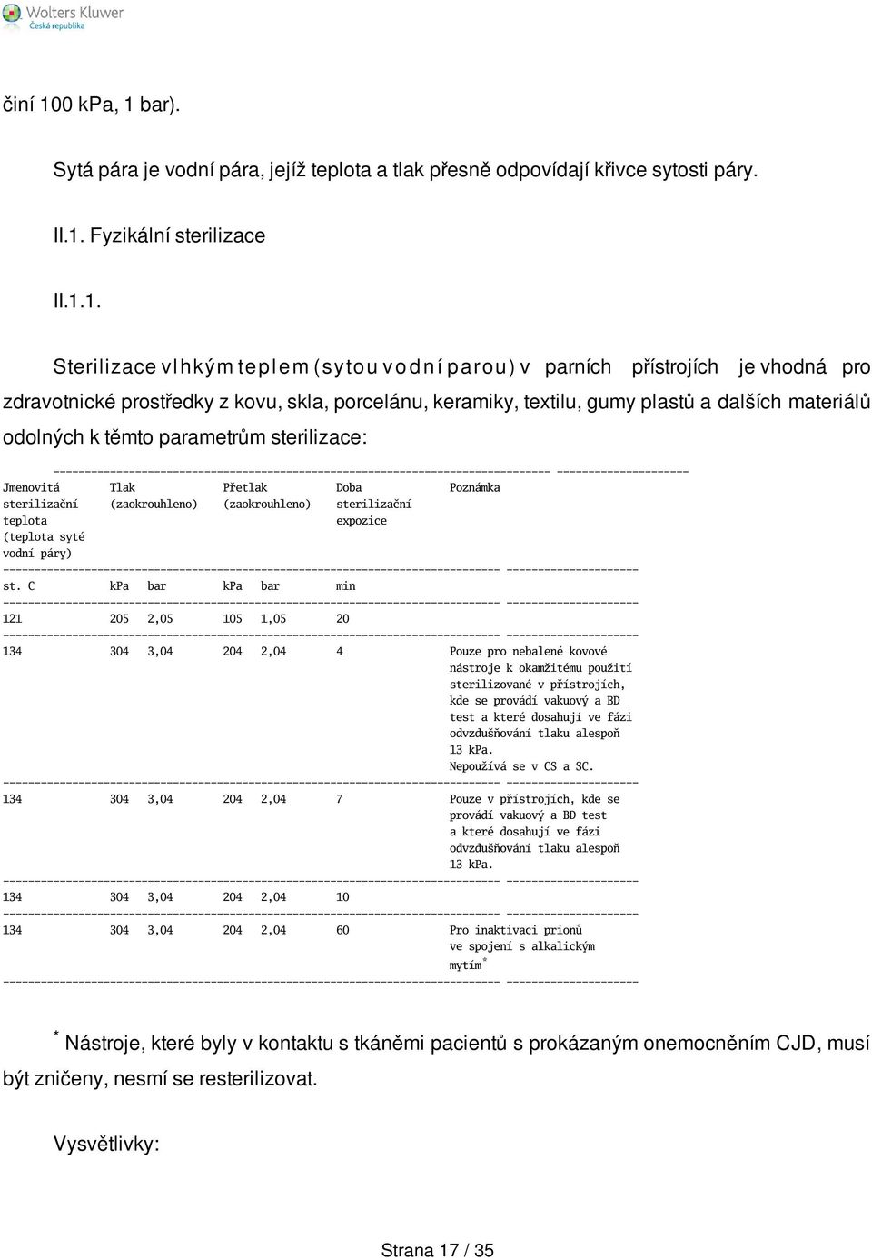 bar). Sytá pára je vodní pára, jejíž teplota a tlak přesně odpovídají křivce sytosti páry. II.1.