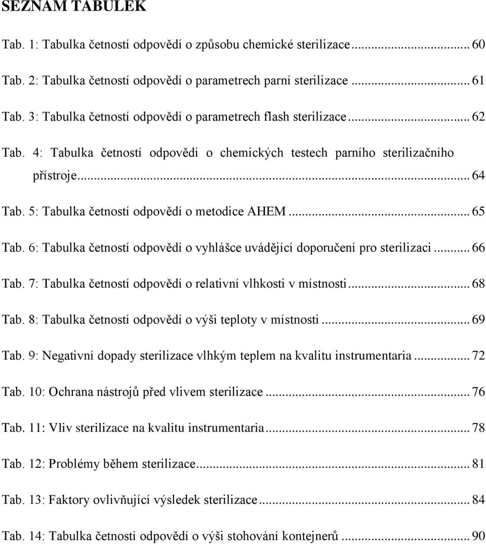 5: Tabulka četností odpovědí o metodice AHEM... 65 Tab. 6: Tabulka četností odpovědí o vyhlášce uvádějící doporučení pro sterilizaci... 66 Tab.