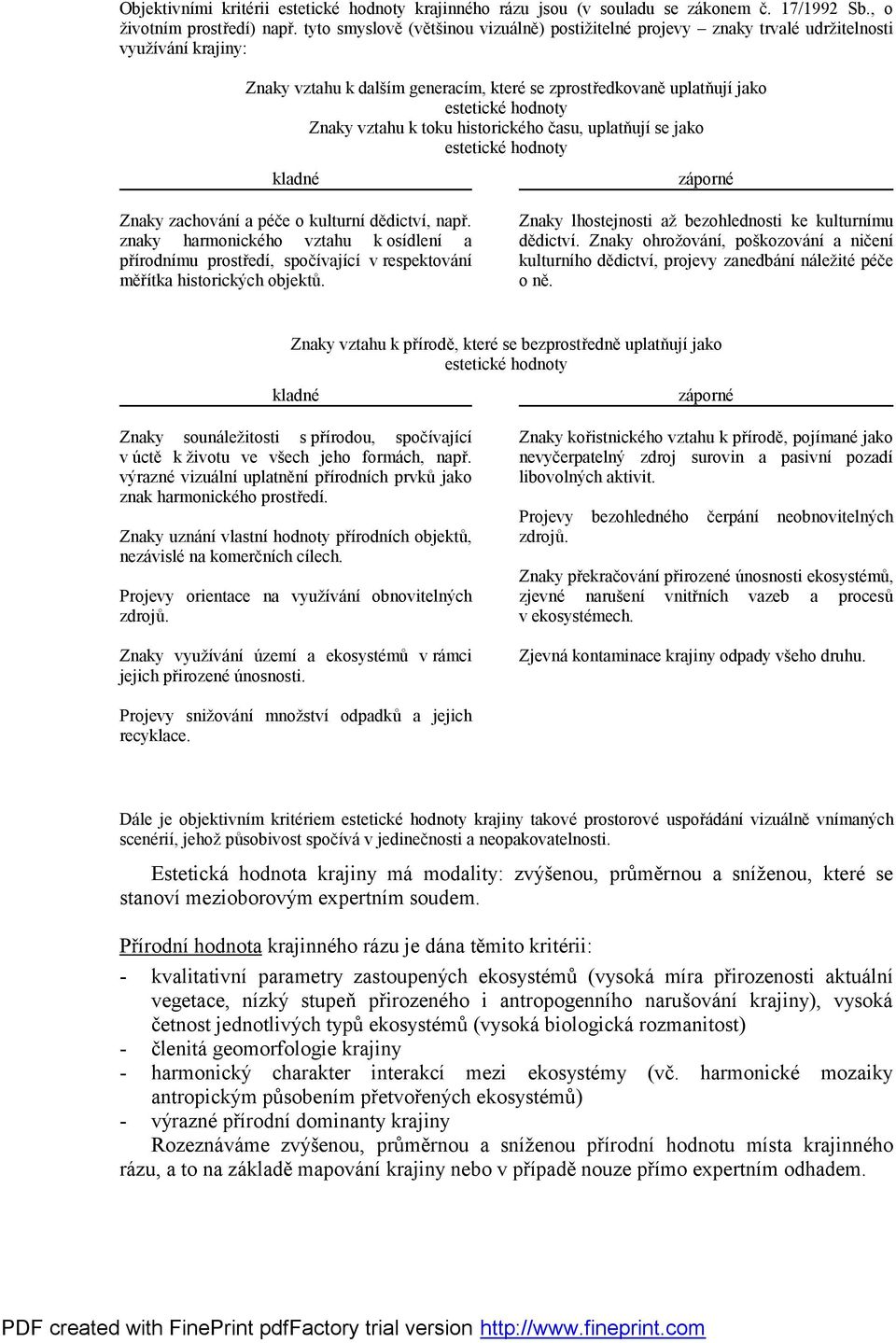 vztahu k toku historického času, uplatňují se jako estetické hodnoty kladné záporné Znaky zachování a péče o kulturní dědictví, např.