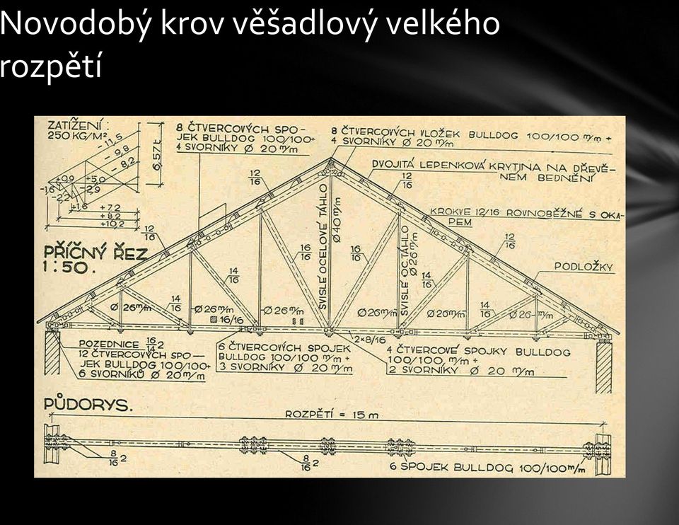 věšadlový