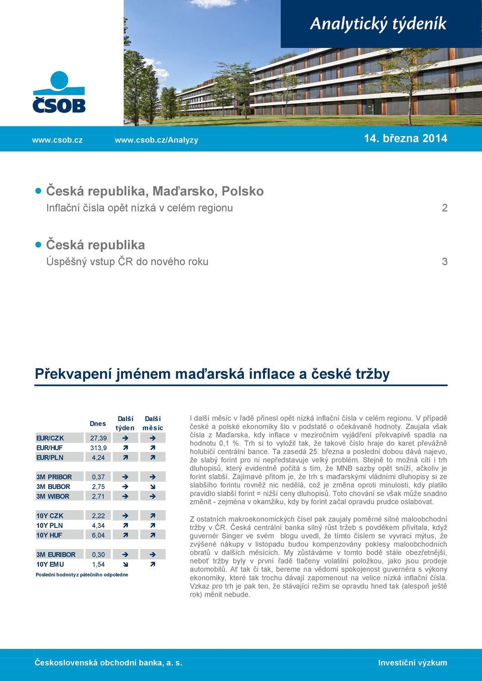 Další týden Další měsíc EUR/CZK 27,39 EUR/HUF 313,9 EUR/PLN 4,24 3M PRIBOR 0,37 3M BUBOR 2,75 3M WIBOR 2,71 10Y CZK 2,22 10Y PLN 4,34 10Y HUF 6,04 3M EURIBOR 0,30 10Y EMU 1,54 Poslední hodnoty z