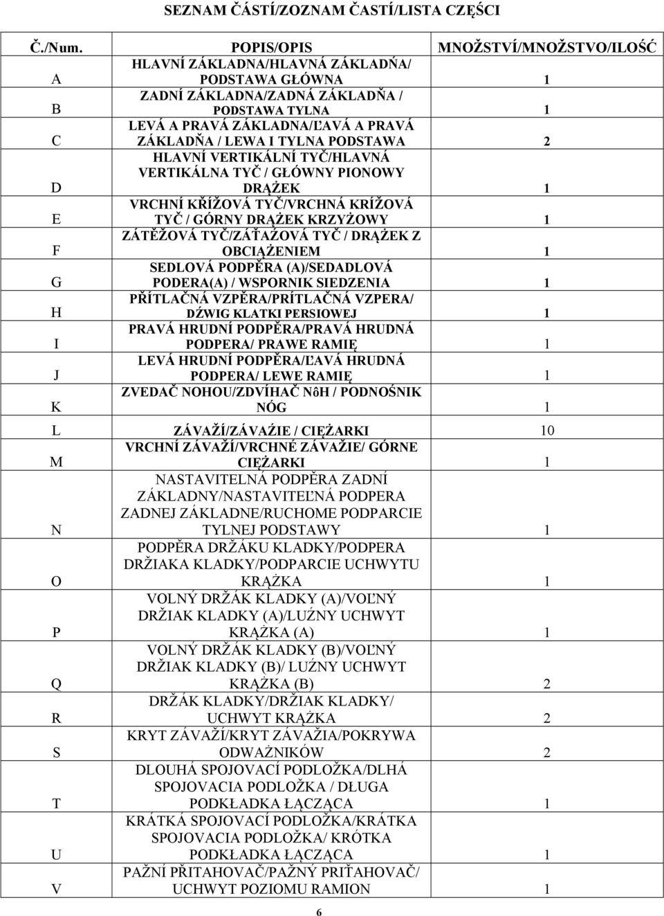 PODSTAWA 2 D HLAVNÍ VERTIKÁLNÍ TYČ/HLAVNÁ VERTIKÁLNA TYČ / GŁÓWNY PIONOWY DRĄŻEK 1 E VRCHNÍ KŘÍŽOVÁ TYČ/VRCHNÁ KRÍŽOVÁ TYČ / GÓRNY DRĄŻEK KRZYŻOWY 1 F ZÁTĚŽOVÁ TYČ/ZÁŤAŹOVÁ TYČ / DRĄŻEK Z OBCIĄŻENIEM