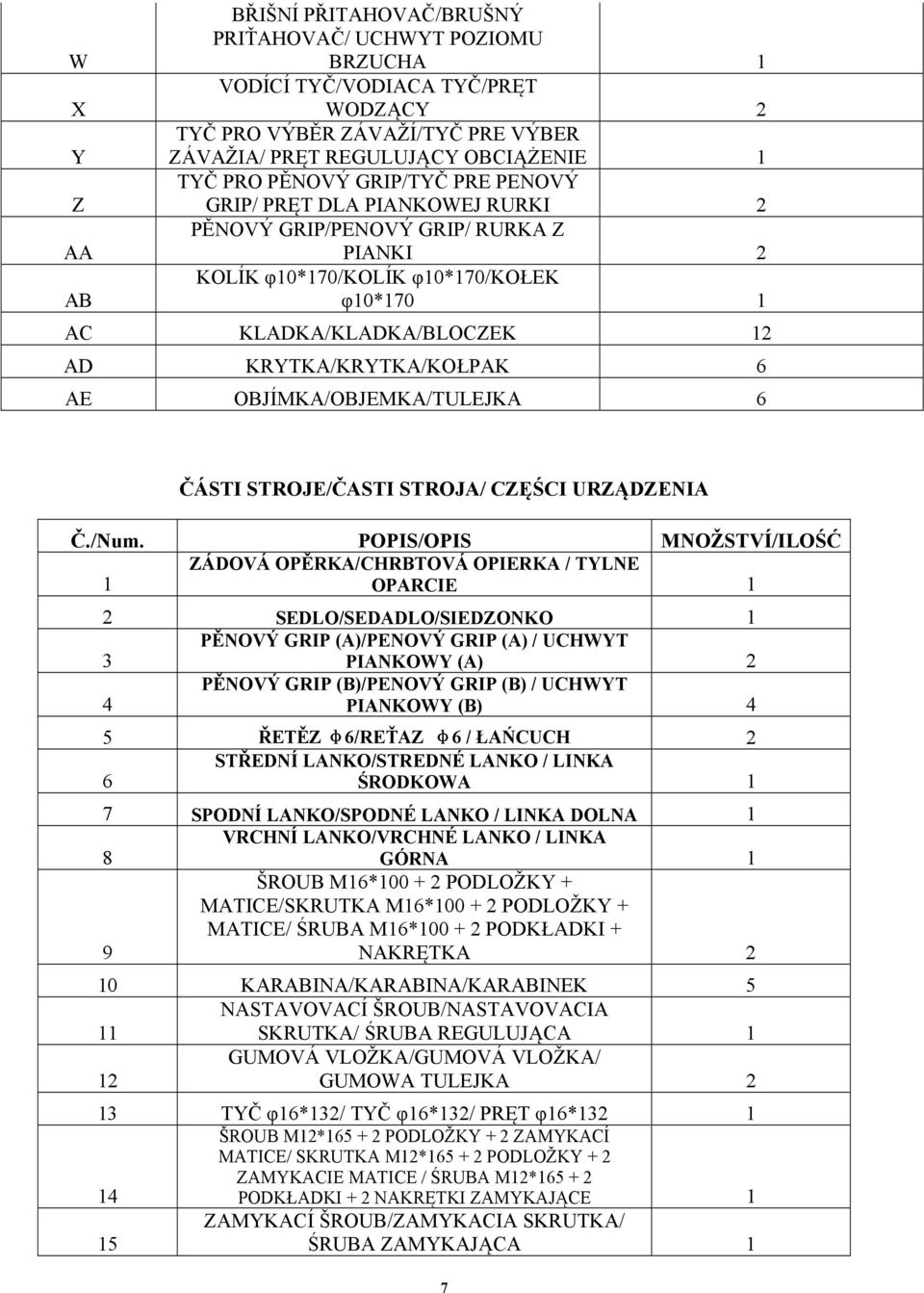 AE OBJÍMKA/OBJEMKA/TULEJKA 6 ČÁSTI STROJE/ČASTI STROJA/ CZĘŚCI URZĄDZENIA Č./Num.