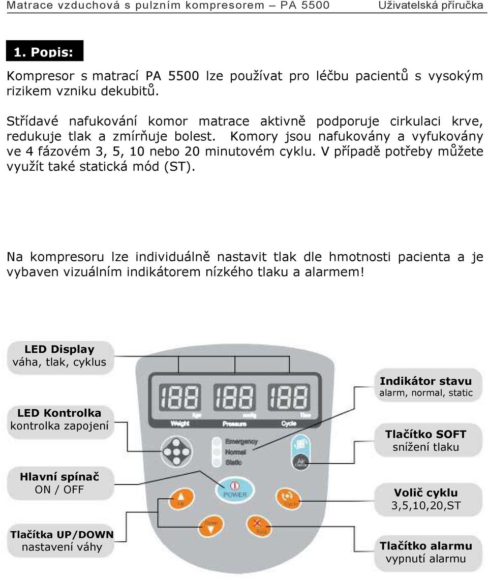 Komory jsou nafukovány a vyfukovány ve 4 fázovém 3, 5, 10 nebo 20 minutovém cyklu. V případě potřeby můžete využít také statická mód (ST).