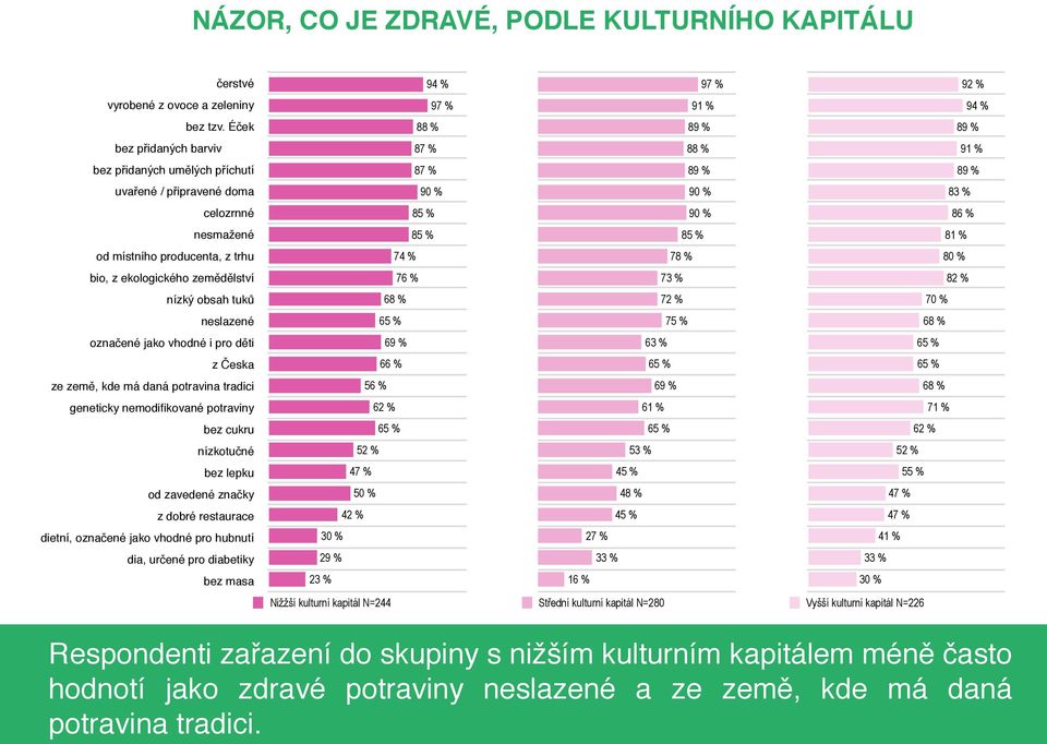 Éček 89 % bez přidaných barviv bez přidaných umělých příchutí uvařené / připravené doma bez přidaných 8 barviv bez přidaných 8 umělých příchutí uvařené 90 /% připravené doma bez přidaných 8 barviv