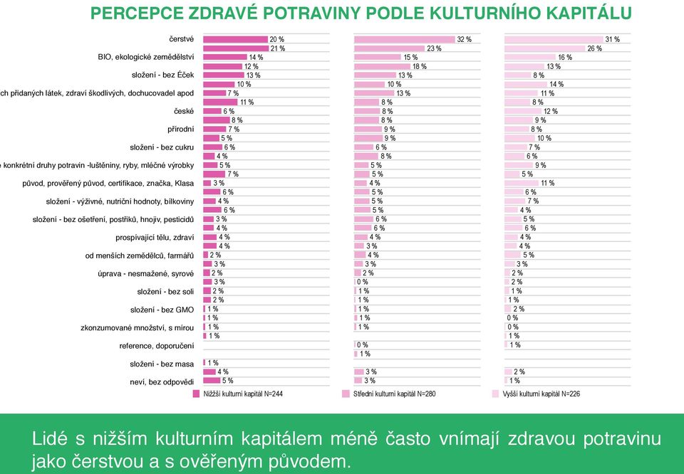 přidaných apod látek, zdraví škodlivých, 1 dochucovadel apod 1 české české české přírodní přírodní 9 % 9 % přírodní složení - bez cukru složení - bez cukru složení - bez cukru konkrétní druhy