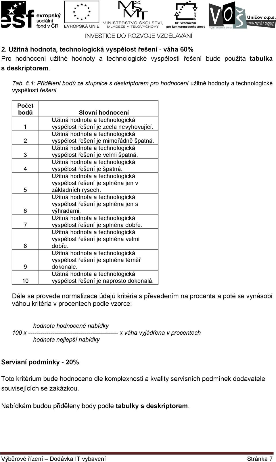 vyspělost řešení je mimořádně špatná. vyspělost řešení je velmi špatná. vyspělost řešení je špatná. vyspělost řešení je splněna jen v základních rysech. vyspělost řešení je splněna jen s výhradami.