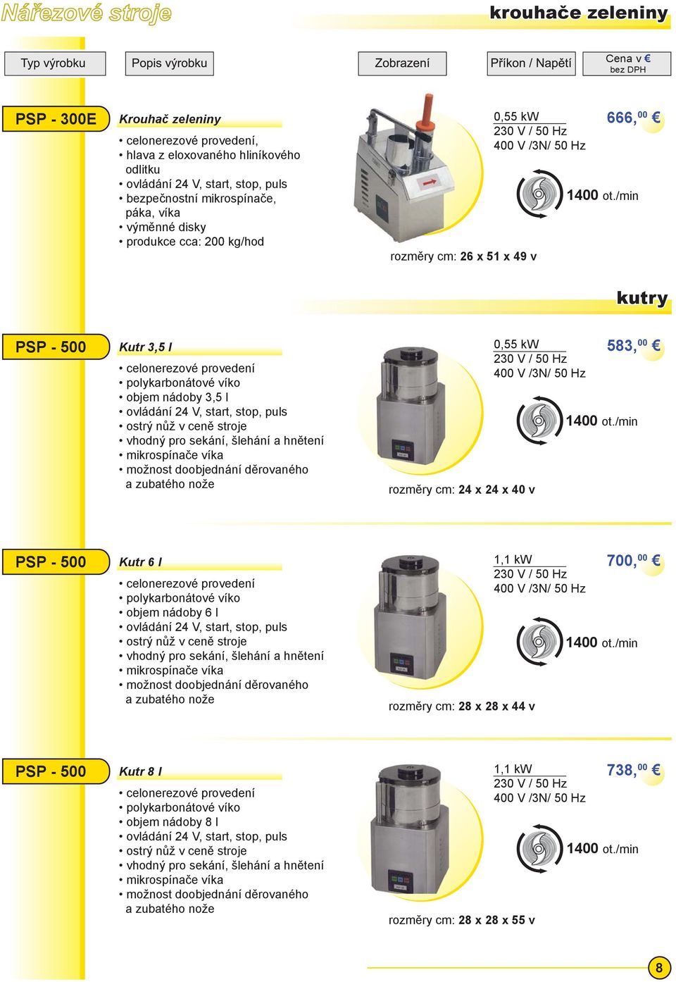 /min kutry PSP - 500 Kutr 3,5 l polykarbonátové víko objem nádoby 3,5 l ovládání 24 V, start, stop, puls ostrý nůž v ceně stroje vhodný pro sekání, šlehání a hnětení mikrospínače víka možnost