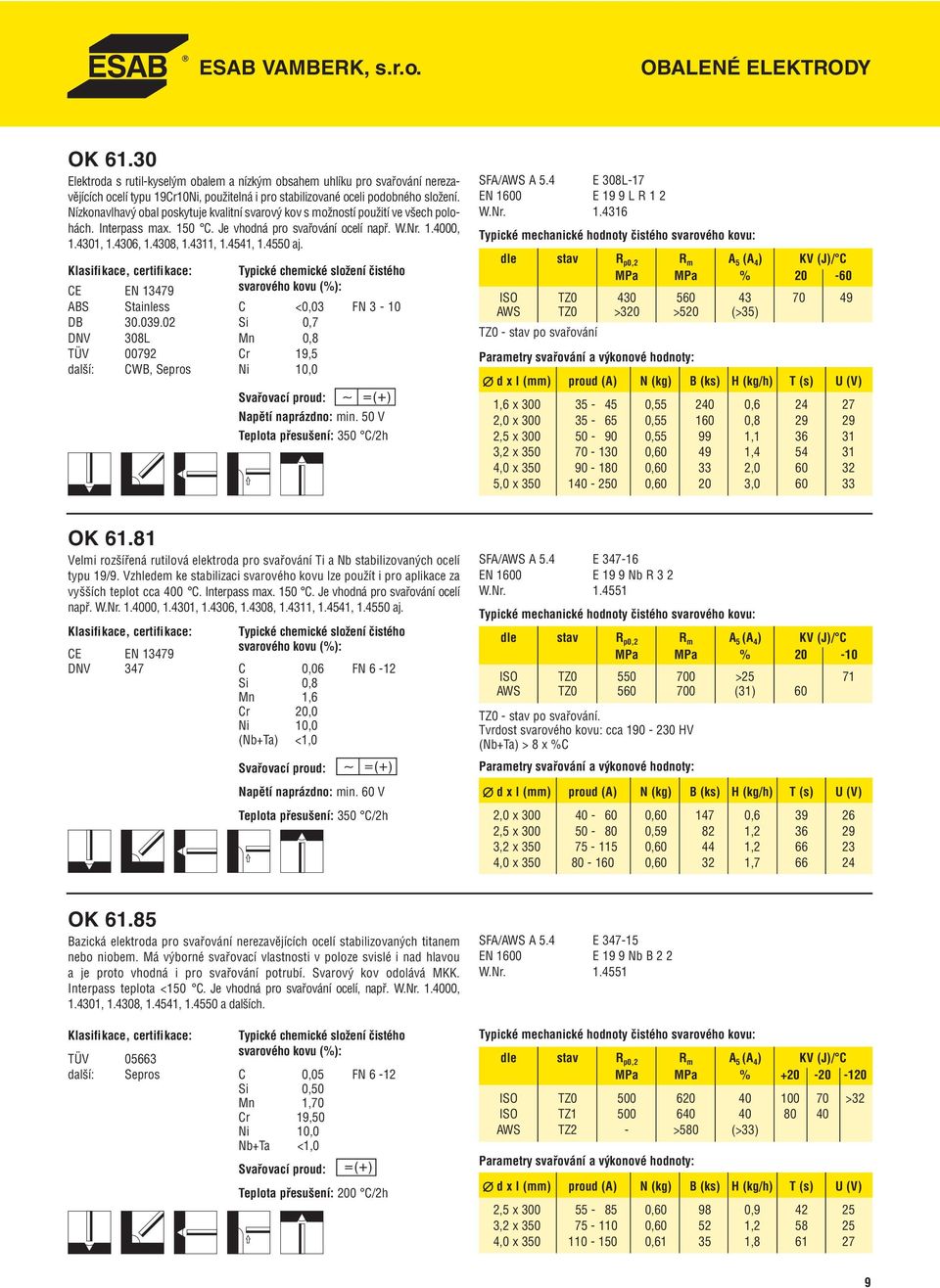 4541, 1.4550 aj. ABS Stainless C <0,03 FN 3-10 DB 30.039.02 Si 0,7 DNV 308L Mn 0,8 TÜV 00792 Cr 19,5 další: CWB, Sepros Ni 10,0 Napětí naprázdno: min. 50 V Teplota přesušení: 350 C/2h SFA/AWS A 5.