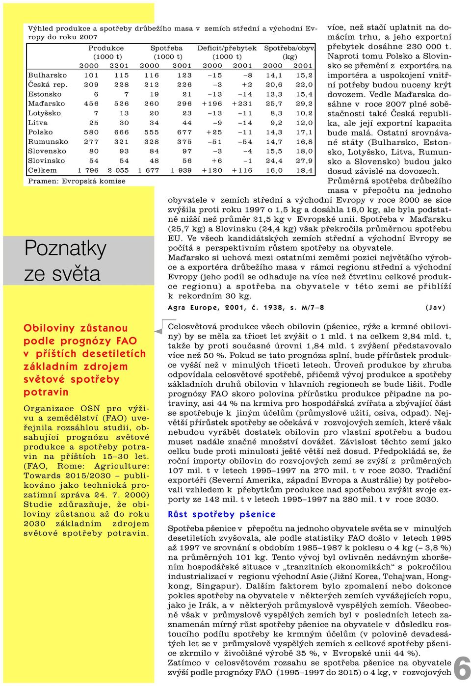 Vedle Maïarska dosáhne v roce 2007 plné sobìstaènosti také Èeská republika, ale její exportní kapacita bude malá.