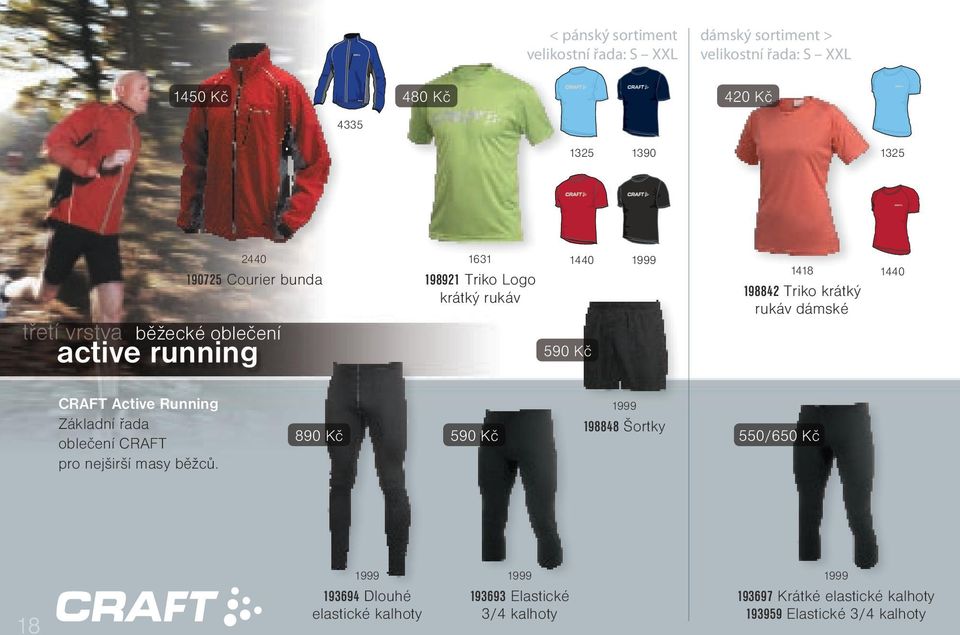 Triko krátký rukáv dámské CRAFT Active Running Základní řada oblečení CRAFT pro nejširší masy běžců.