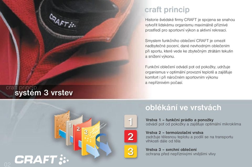 craft princip systém 3 vrstev Funkční oblečení odvádí pot od pokožky, udržuje organismus v optimální provozní teplotě a zajišťuje komfort i při náročném sportovním výkonu a nepříznivém počasí.