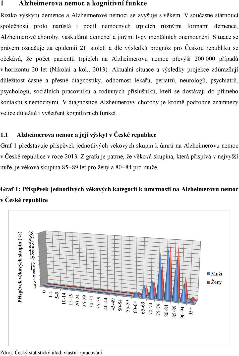 Situace se právem označuje za epidemii 21.