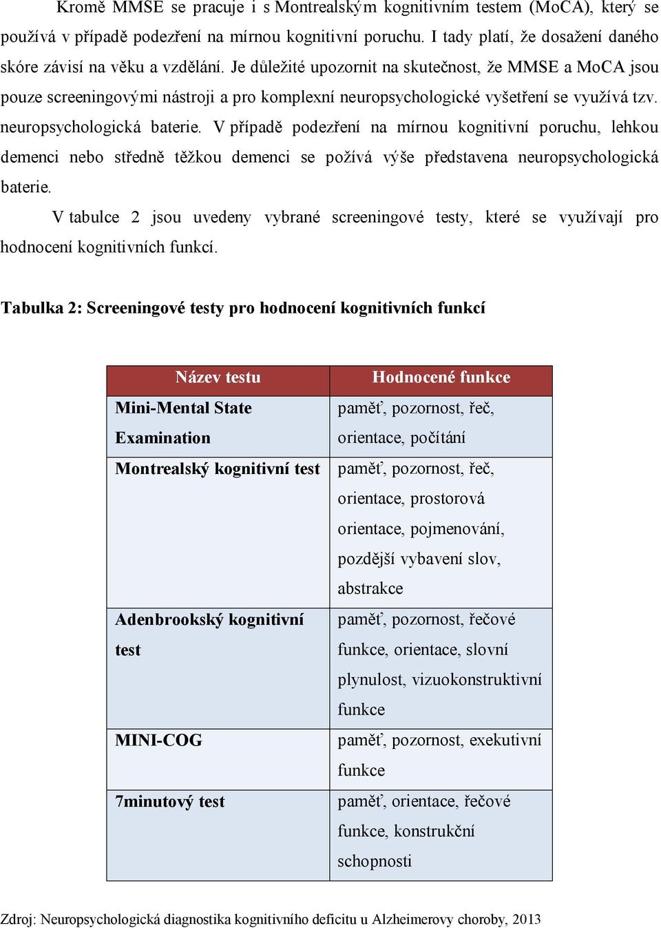 V případě podezření na mírnou kognitivní poruchu, lehkou demenci nebo středně těžkou demenci se požívá výše představena neuropsychologická baterie.