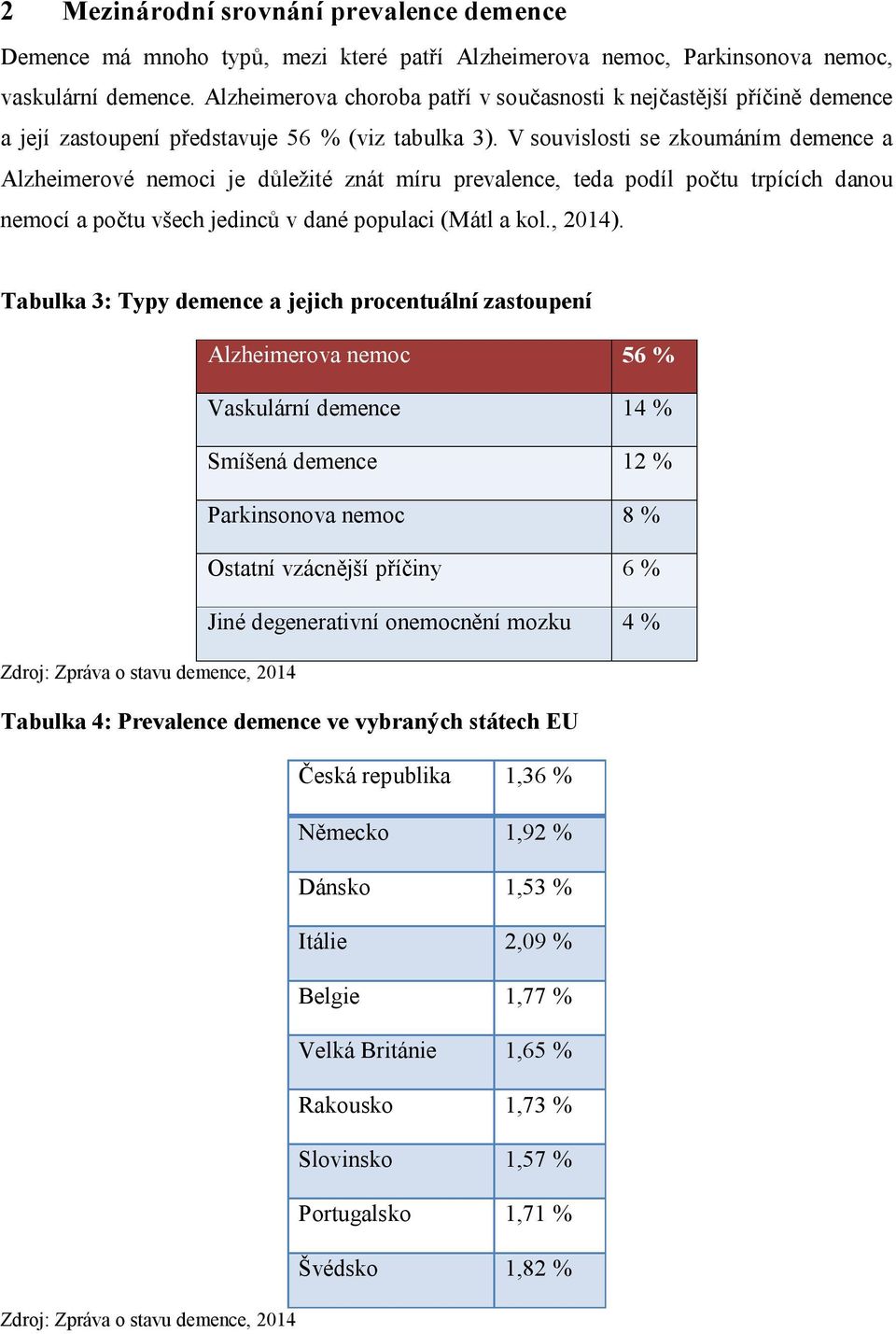 V souvislosti se zkoumáním demence a Alzheimerové nemoci je důležité znát míru prevalence, teda podíl počtu trpících danou nemocí a počtu všech jedinců v dané populaci (Mátl a kol., 2014).