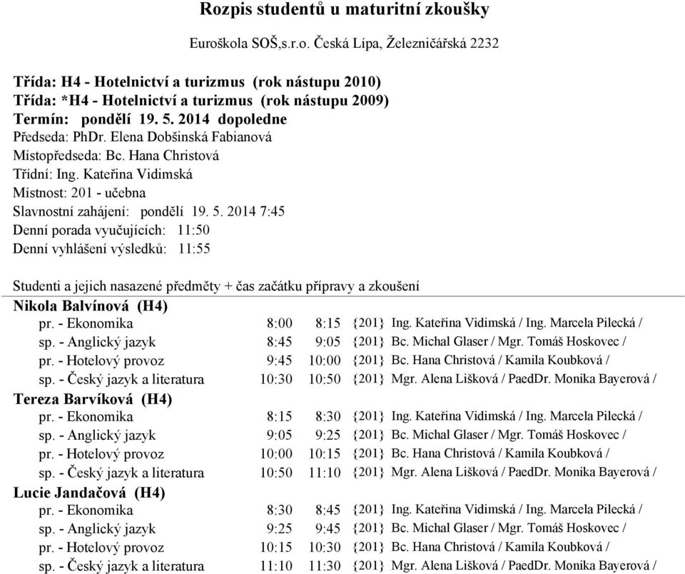 - Český jazyk a literatura 10:30 10:50 {201} Mgr. Alena Lišková / PaedDr. Monika Bayerová / Tereza Barvíková (H4) pr. - Ekonomika 8:15 8:30 {201} Ing. Kateřina Vidimská / Ing. Marcela Pilecká / sp.