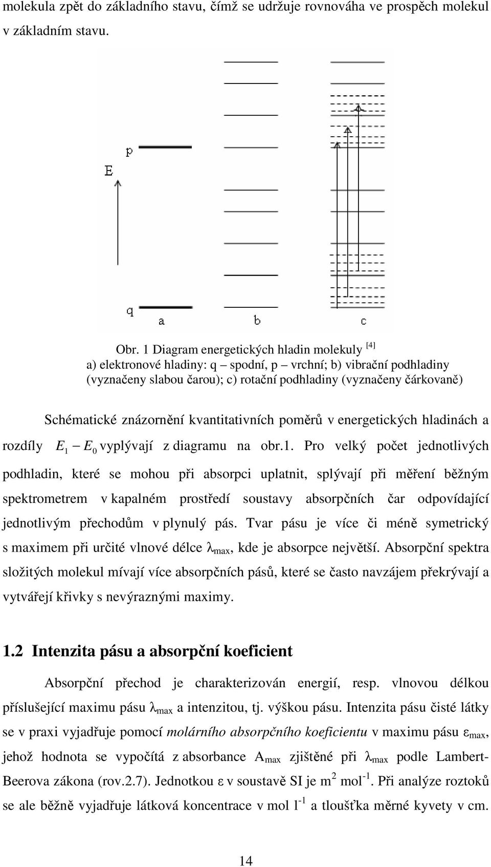 znázornění kvantitativních poměrů v energetických hladinách a rozdíly E1 