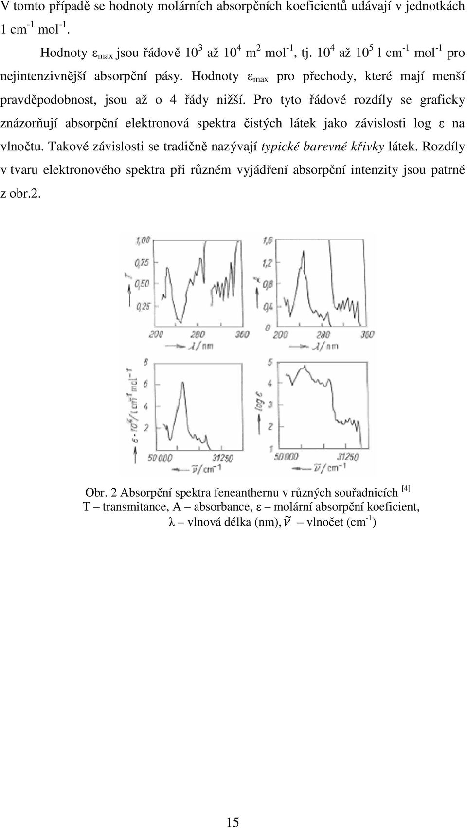 Pro tyto řádové rozdíly se graficky znázorňují absorpční elektronová spektra čistých látek jako závislosti log ε na vlnočtu.