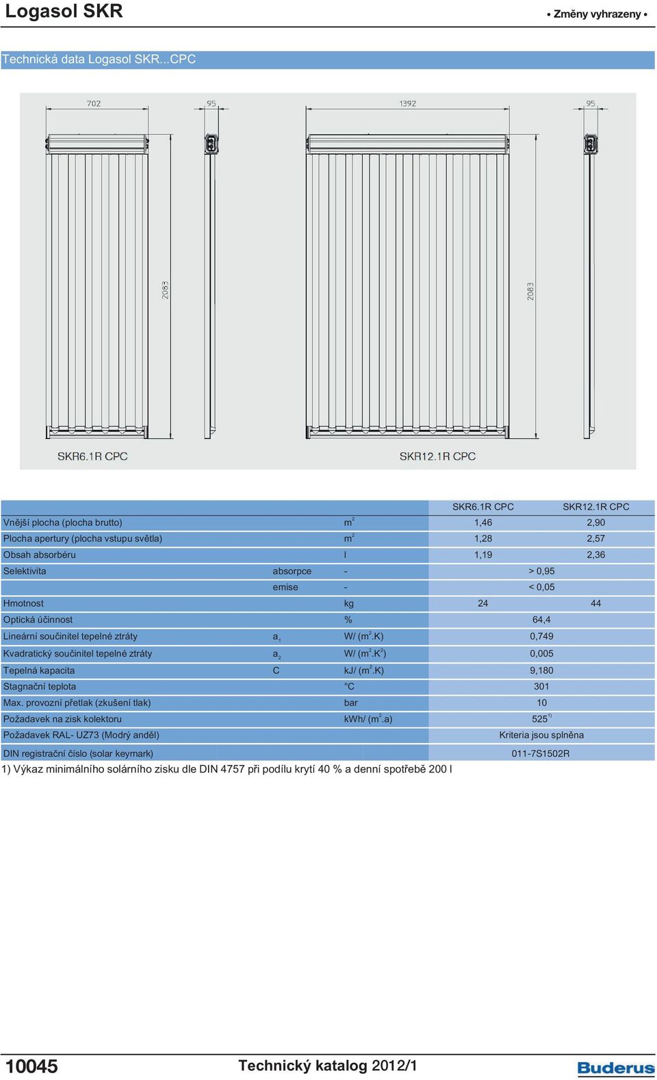 kg 24 44 Optická účinnost % 64,4 Lineární součinitel tepelné ztráty a 1 W/ (m 2.K) 0,749 Kvadratický součinitel tepelné ztráty a 2 W/ (m 2.K 2 ) 0,005 Tepelná kapacita C kj/ (m 2.