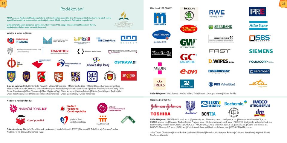 Děkujeme také všem dárcům a partnerům, kteří v roce 2013 podpořili naši činnost finančním darem, poskytnutím služeb nebo materiální pomocí.