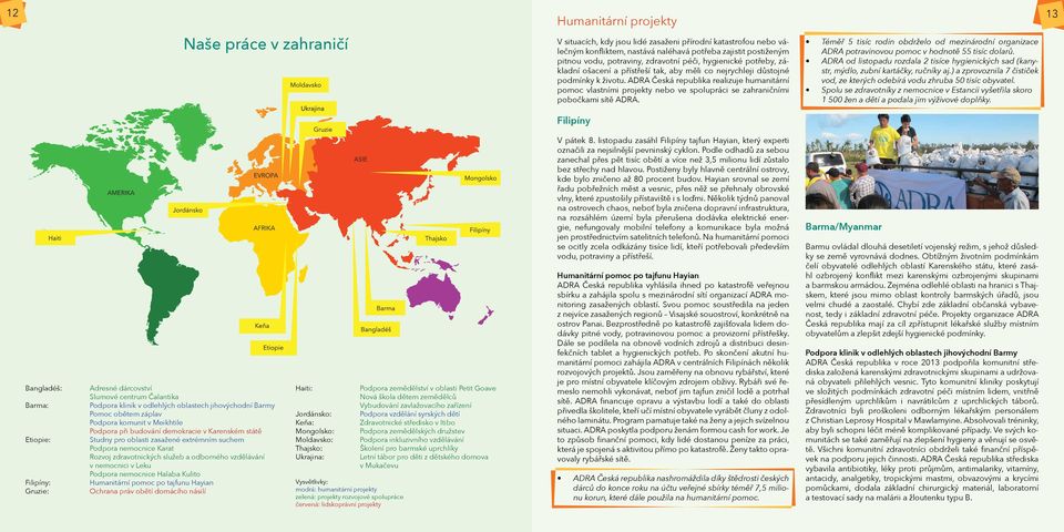 ADRA Česká republika realizuje humanitární pomoc vlastními projekty nebo ve spolupráci se zahraničními pobočkami sítě ADRA.