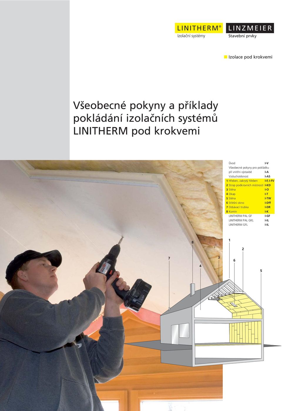 I-F, I-FV 2 Strop podkrovních místností I-KD 3 Stěna I-O 4 Okap I-T 5 Stěna I-TW 6 Střešní okno I-Dff 7