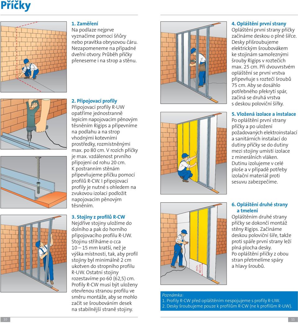po 80 cm. V rozích příčky je max. vzdálenost prvního připojení od rohu 20 cm. K postranním stěnám připevňujeme příčku pomocí profilů R-CW.