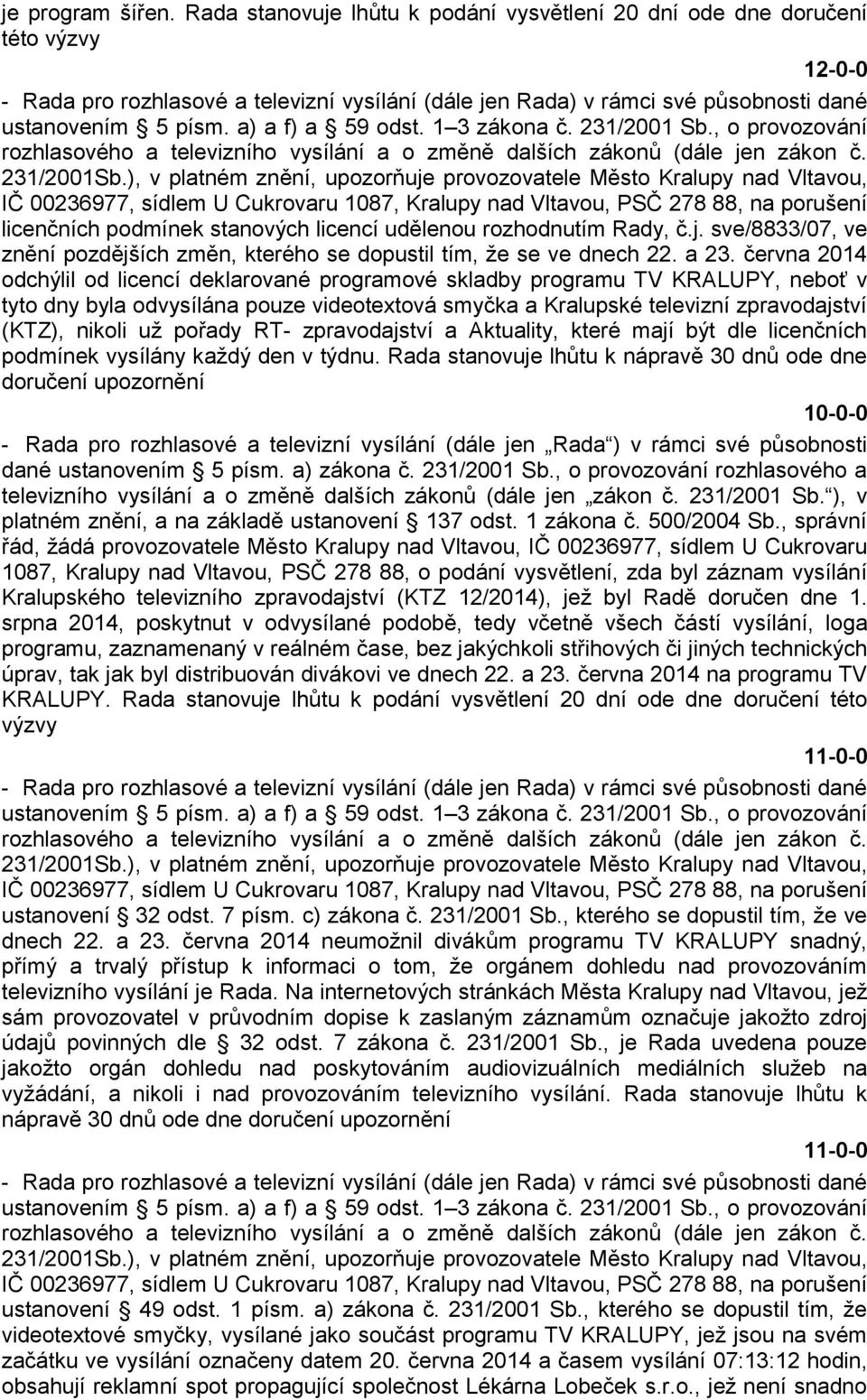 ), v platném znění, upozorňuje provozovatele Město Kralupy nad Vltavou, IČ 00236977, sídlem U Cukrovaru 1087, Kralupy nad Vltavou, PSČ 278 88, na porušení licenčních podmínek stanových licencí